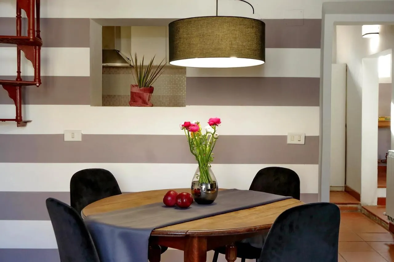 Campo De Fiori Apartment Rome